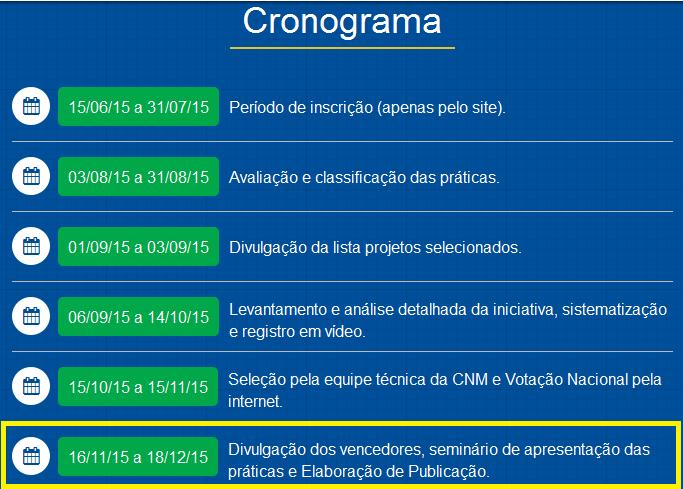 Data de realização da etapa final