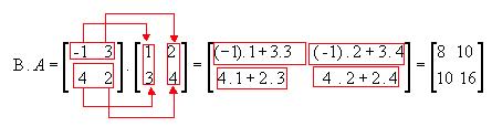 Como transpor a matriz: Como multiplicar matrizes: 3 3 1 2 3 14 32