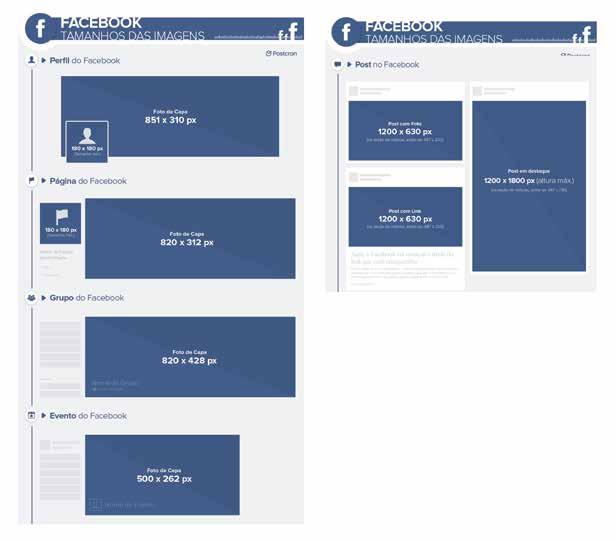 O Selo aplicações Redes sociais Facebook O selo pode ser aplicado em diferentes posições e não tem uma dimensão específica, sua dimensão dependerá
