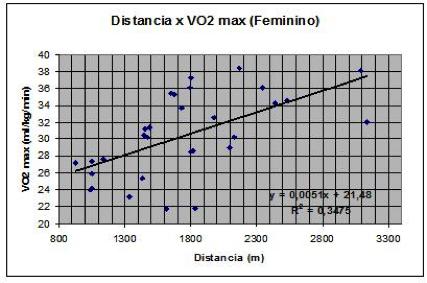 Informática Aprendizado de Máquina Prof.