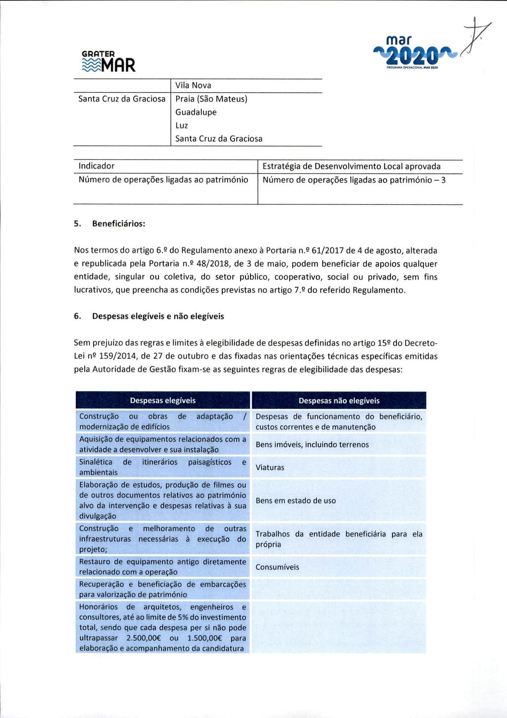 GRPTER ^MflR 2020^ Santa Cruz da Graciosa Vila Nova Praia (São Mateus) Guadalupe Luz Santa Cruz da Graciosa Indicador Estratégia de Desenvolvimento Local aprovada Número de operações ligadas ao