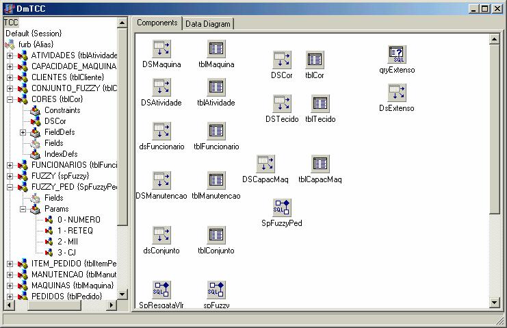 FERRAMENTAS USADAS DELPHI 5.0 DELPHI 5.