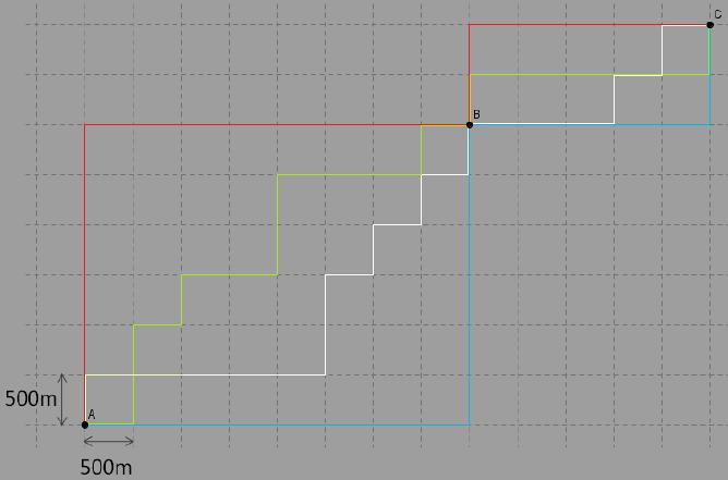 Questão 1) Seja qual for o caminho adotado: Para ir de A até B: 6 quarteirões para cima 8 quarteirões para a direita Para o trajeto de B até C: 2