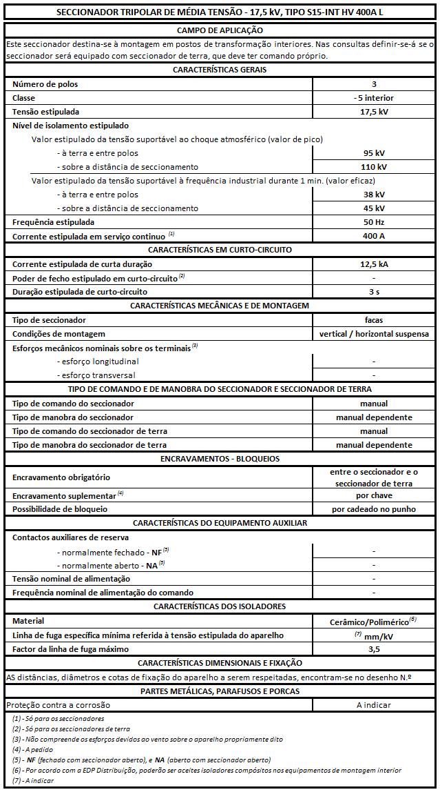 DTI Direção de