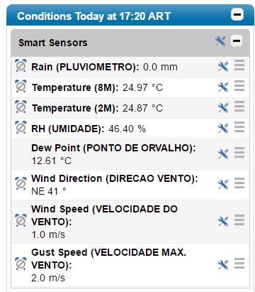 equipamentos utilizados para realização da pulverização UBV e BVO aérea e também terrestre. ANEXO Foi realizado no dia 26 e 27 de junho de 2016 o primeiro Fórum de Tecnologia de Aplicação.