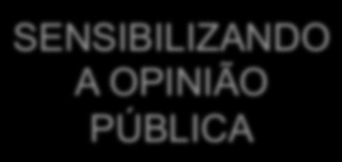 diferentes grupos sociais no Brasil, o desenvolvimento