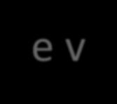 PHR p 1 Aplicamos a equação manométrica de (1) a (): + y1 + h + y y h = p y1 ( ) ( ) p p = h II 1