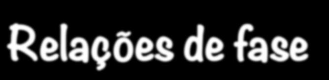 Relações de fase Forma de onda
