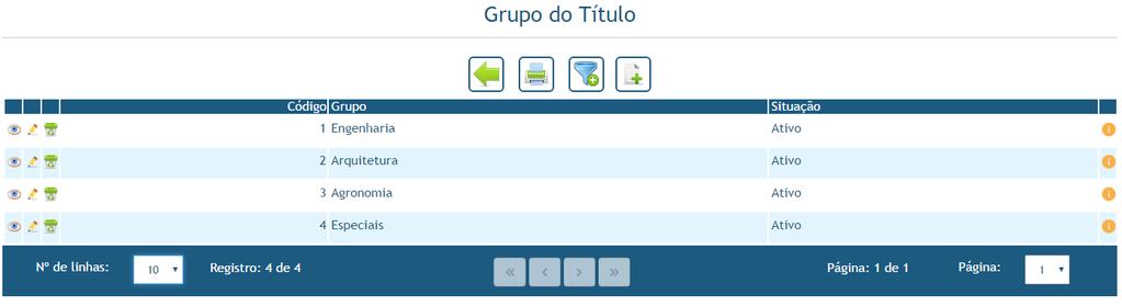 GRUPO O cadastro de Grupos identifica o Grupo do Título concedido a um Profissional. Tem por objetivo disponibilizar informações que serão utilizadas no cadastro de Títulos.