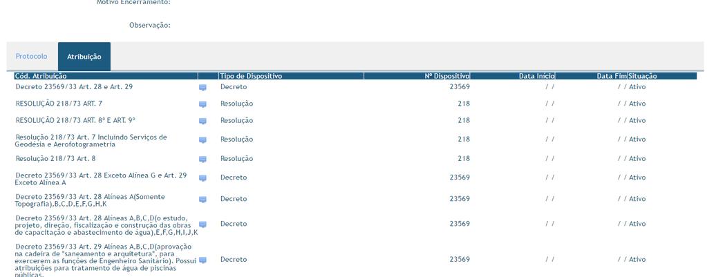 ABA ATRIBUIÇÃO Identifica as Atribuições concedidas a um Curso de uma