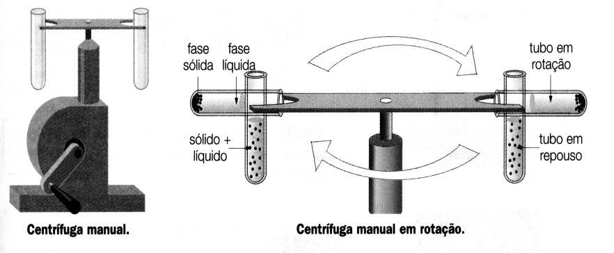 CENTRIFUGAÇÃO É um processo utilizado para acelerar a sedimentação, que é bastante lenta. DESTILAÇÃO É empregada geralmente para separar os componentes de uma mistura homogênea.