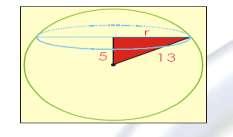 calcule a área do círculo determinado por uma secção esférica feita a 5 cm do centro de uma esfera de raio 13cm. 6)Uma laranja tem a forma de uma esfera, cujo diâmetro mede 8cm.