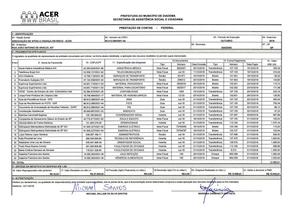 OtSENVOLVTMENJTO HUMANO E C MUNITARIO PREFEITURA DO MUNIC1P10 DE DIADEMA PRESTAÇÃO DE CONTAS - FEDERAL 1 IDENTIFICAÇÃO 01 - Razão Social ASSOCIAÇÃO DE APOIO A CRIANÇA EM RISCO - 05 - Endereço RUA