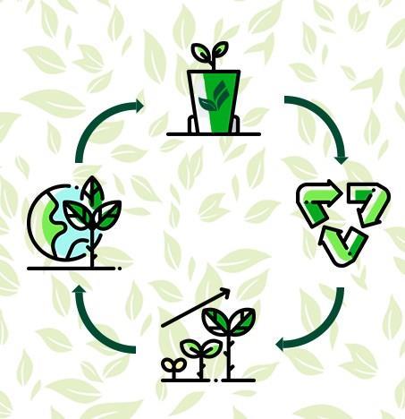 o que são utensílios compostáveis? biodegradável vs compostável Biodegradável é tudo o que se degrada de maneira natural, e através da acção de microrganismos tais como algas, fungos ou bactérias.