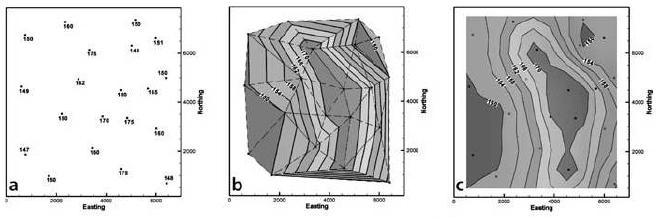 51 Figura 20: Elaboração de mapas de isópacas. A) Distribuição dos poços em uma área de interesse. B) Exemplo de mapa de isópaca gerado pelo interpolador de triangulação.