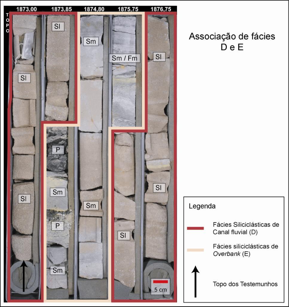 74 A presença de sucessões de fácies, composta internamente por arenito muito fino a fino bem selecionado, intercalados com siltito maciço e pelito carbonoso, permitem interpretar esta associação
