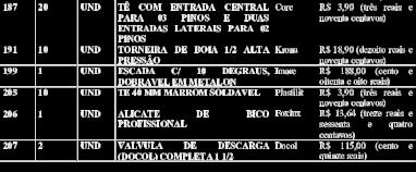 . O s p a g a m e n t s decrrentes d frneciment d bjet desta licitaçã serã efetuads em 30 (trinta) dias, após frneciment ds materiais cnstantes das Ordens de Frneciment e a apresentaçã da Nta Fiscal