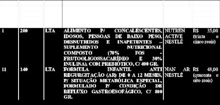 prpriedade da Prefeitura Municipal d e I t a ú n a, i m ó v e l matriculad n Cartóri de Registr de Imóveis da Cmarca de Itaúna sb nº 34.96, flha nº 6, d Livr nº 2-FH.