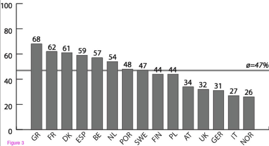 Recursos Rutten A. et al 2012.