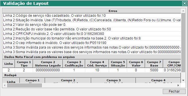 Abaixo um modelo de erro reportado pelo sigiss o sistema irá mostrar uma tela contendo os erros e a