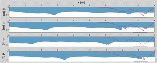 IV Resultados do modelo IH2VOF: superfície livre em diferentes instantes para a
