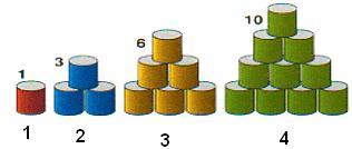 representam essa sequência =>Exercício 4- Na figura, cada quadradinho é formado por quatro palitos de comprimentos iguais.