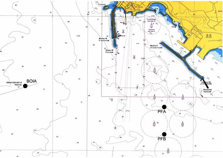3 PROPAGAÇÃO DA AGITAÇÃO NA ZONA COSTEIRA DE SINES Para definição das condições de agitação marítima na fronteira do modelo de propagação local foram considerados os dados de ondulação disponíveis