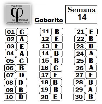 8) O gráfico da função dada por x f ( x) k. sen x 0, e k > 0 é, para 9) (UFRGS) O período e a imagem da função f ( x).