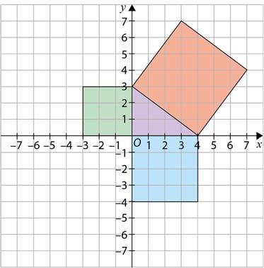 4. Fatoriza o polinómio 16b 1. 5. Qual das seguintes igualdades é verdadeira? [A] 3x 2 9x 12x 4 [C] x 5 x 5 x 25 [B] 4 x 88x x [D] 3x 2 19x 6x5 6.