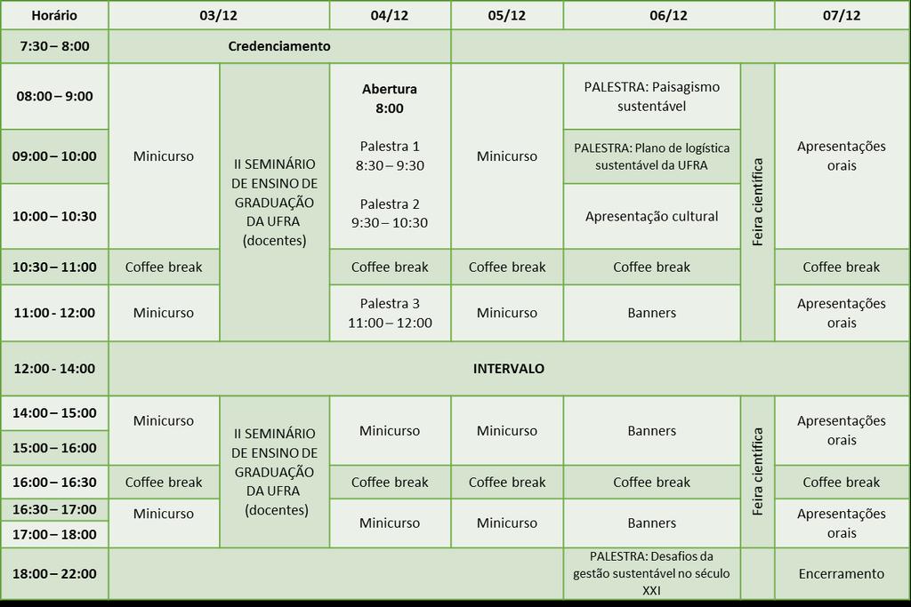 II Seminário de Integração da UFRA Campus Capanema Entre os dias 03 e 07 de dezembro acontecerá o II SEMINÁRIO DE INTEGRAÇÃO DA UFRA E XVI SEMINÁRIO DE INICIAÇÃO CIENTÍFICA.