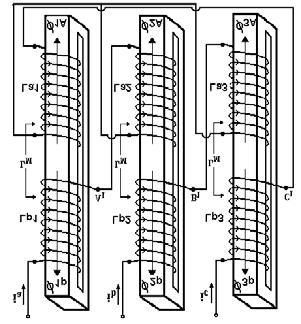 44 cnsiste de um cnjunt de três núcles de material ferrmagnétic Cada cluna pssui dis enrlaments, um denminad de bbina principal (BP) e utr auxiliar (BA), cm mesm númer de espiras Um terminal da BP é