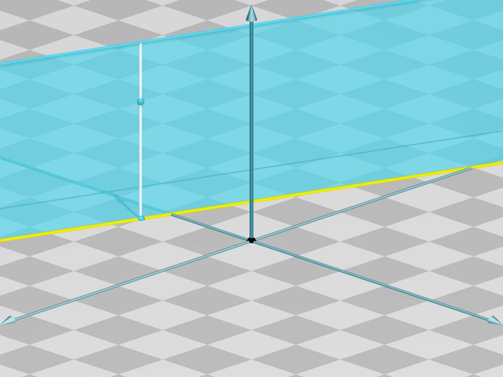 11: r 3 eixo O Se r 2 eixo O e r 2 π = {Q 2 = (a, 0, c)}, { então (Figura 13.10) x = a r 2 = {(a, y, c) ; y R}, ou seja, r 2 : z = c. Se r 3 eixo O e r 3 π = {Q 3 = (0, b, c)}, { então (Figura 13.