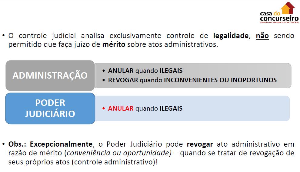 MPU VIP Direito Administrativo Profª Tatiana Marcelo O controle judiciário não pode revogar um ato, porque ele não analisa o mérito, se é oportuno ou conveniente.