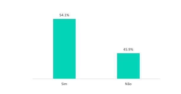 cidadão entender.