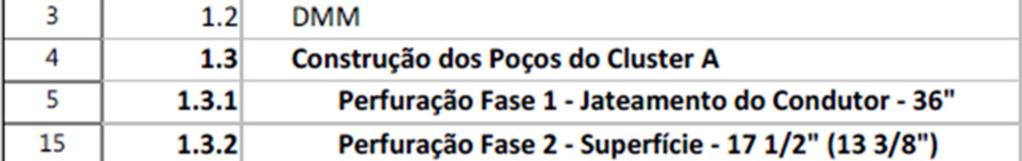 deslocamentos da sonda entre os poços e a construção dos poços.