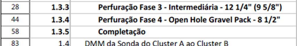 construção dos poços por cluster e por série, realizando primeiramente