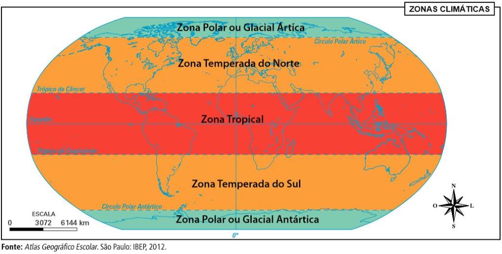 Latitude: É a distância angular de um determinado objeto