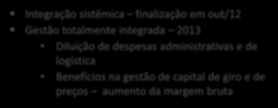 Magazine Luiza A Companhia prevê a abertura orgânica de mais 17 lojas no 2S12, sendo 10