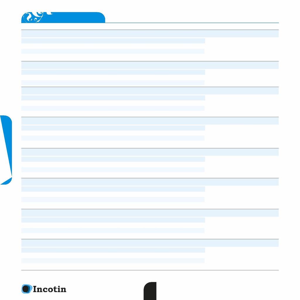 LINHA EVOLUTION HIDROPLIOLITE TINTAS LISAS CONSTRUÇÃO CIVIL Tinta plástica lisa, microporosa baseada em dispersões de hidropliolite, com muito boa aderência e resistência às intempéries.