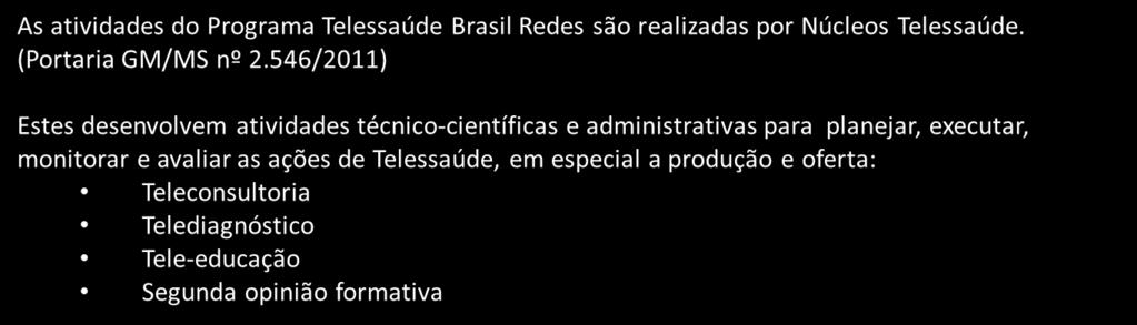 Programa Nacional Brasil