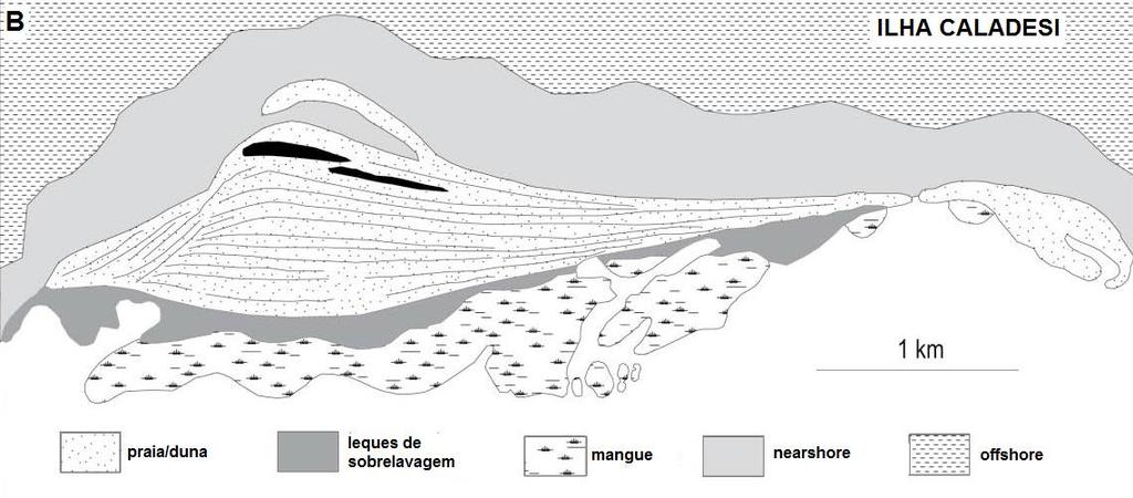 1969), (b) Ilha Caladesi na costa oeste da Flórida (modificado de Hayes et al.