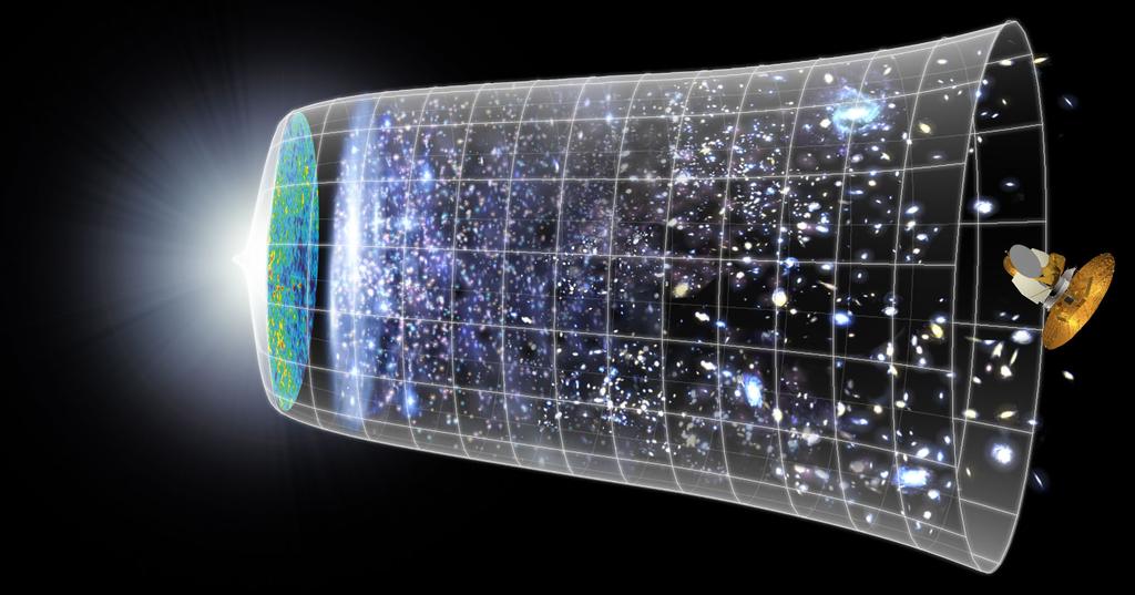 História do universo Big Bang a 14 bilhões de anos 1 bilhão de anos