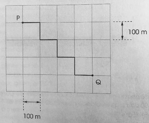 13) (PUCC-SP - modificada) Num bairro, onde todos os quarteirões são quadrados e as ruas paralelas distam 100 m uma da outra, uma pessoa faz o percurso de P a Q pela trajetória representada no