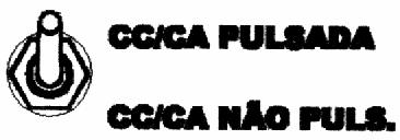 5 (8) 1.9 POTENCIÔMETROS DE AJUSTE DA VELOCIDADE DE PULSO E DE BASE: para ajustar a velocidade de pulso, ou de regime constante, basta girar o potenciômetro superior, como indicado.