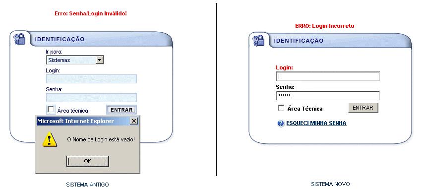 Web Design Patterns