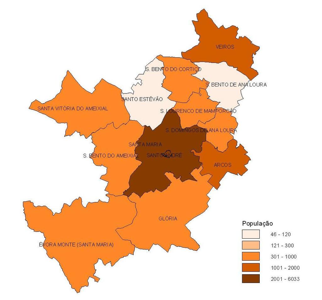 As Freguesias: População Forte concentração da população nas freguesias urbanas - Santa Maria e