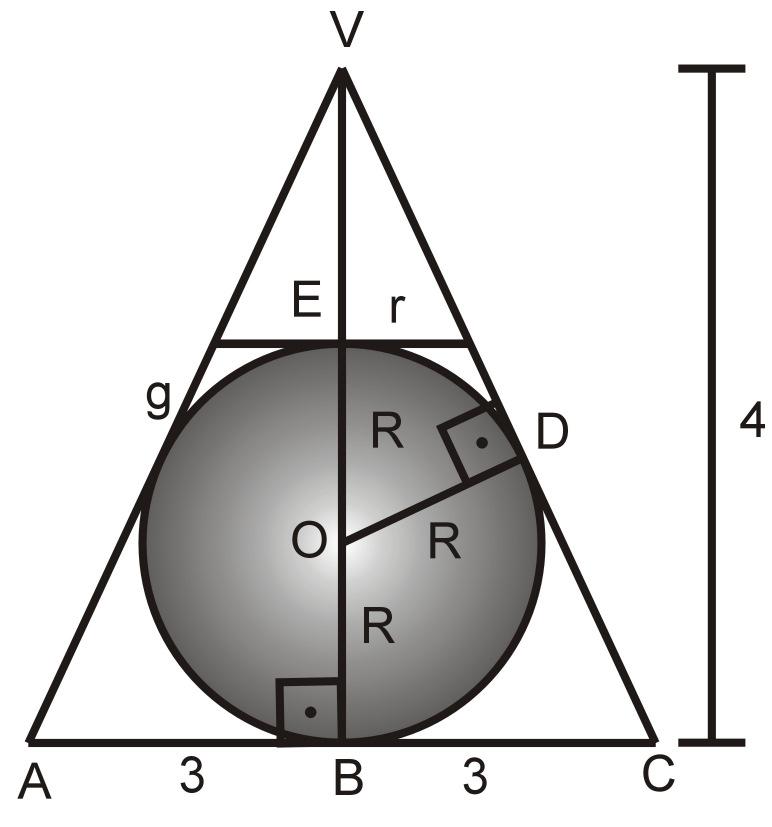 volume do cone determinado pelo plano α é cm 6 9 π ) O volume do tronco de cone determinado pelo plano α é cm 6 ) VERDADEIRA Os triângulos VD e VC são semelhantes, logo VO DO R R R 5R 8R R,5 V C