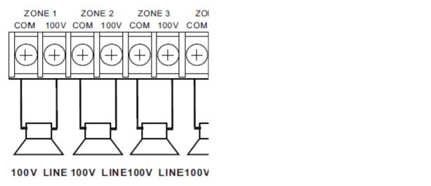 7 5. Conexões Conexões alto-falantes Nota Os terminais de 4~16Ω e 70V/100V não podem ser usados ao mesmo tempo; Na utilização das linhas 70V ou 100V, os alto-falantes devem ter transformador e o