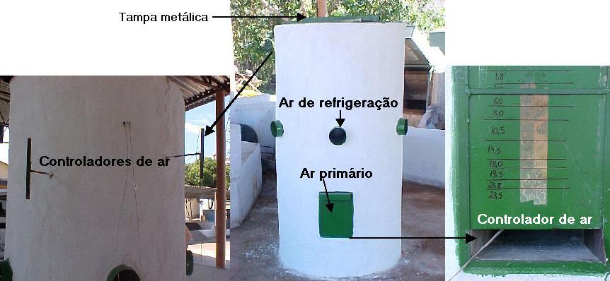 8). Figura 8 Entradas e controladores de ar do reator de gaseificação.