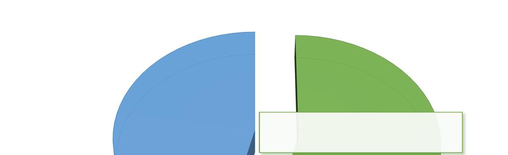 Comparação face a BD